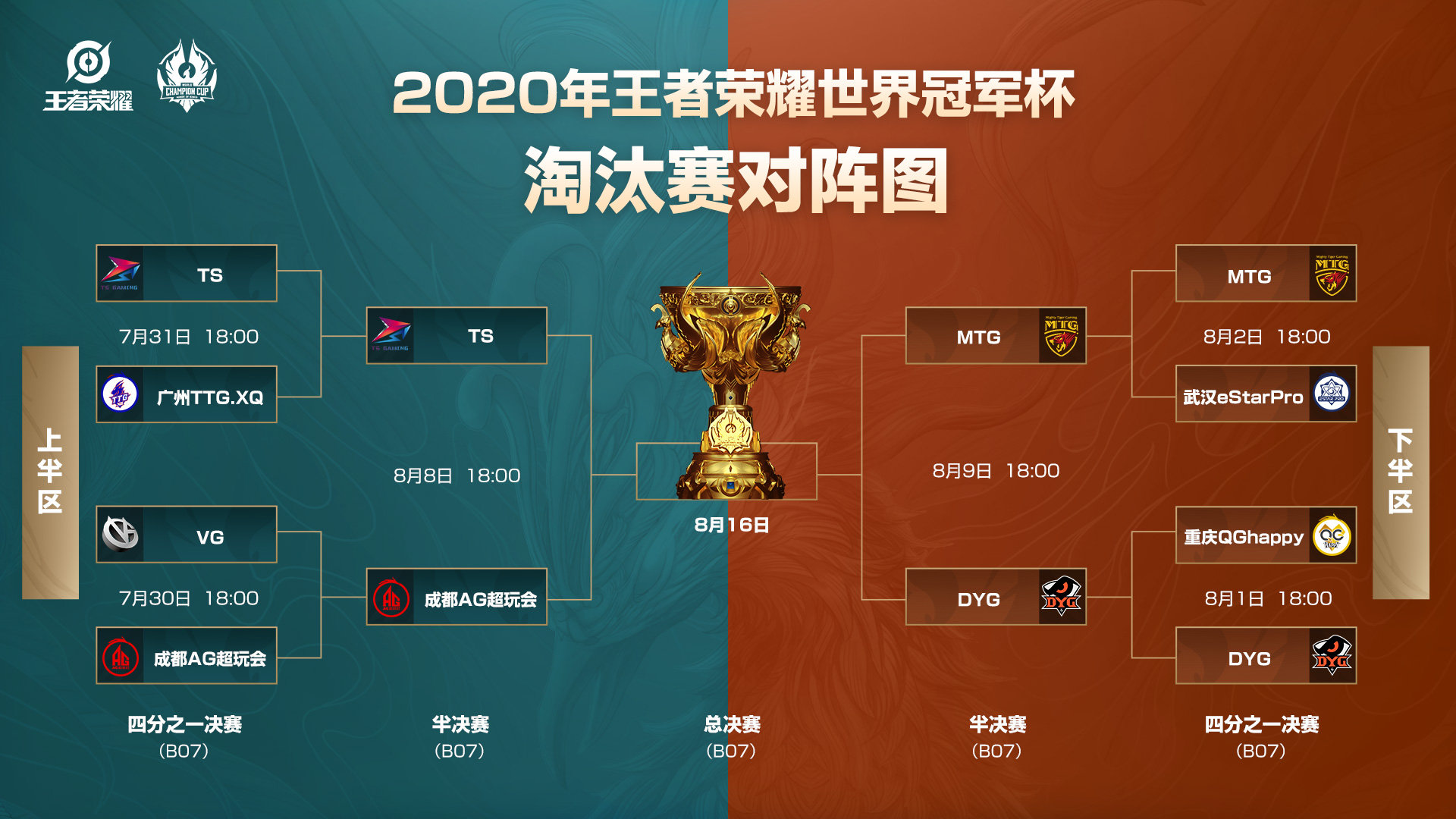 RNG翻盘HKA，Xiaohu极限生还后反打鏖战多局四强赛，技惊四座