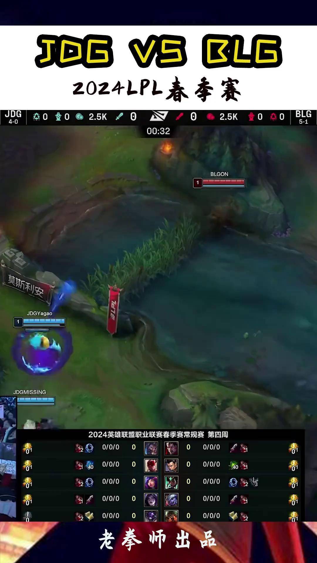 BLG鏖战GEN，Kanavi拿下关键大龙鏖战多局2025世界赛，让粉丝疯狂欢呼的简单介绍