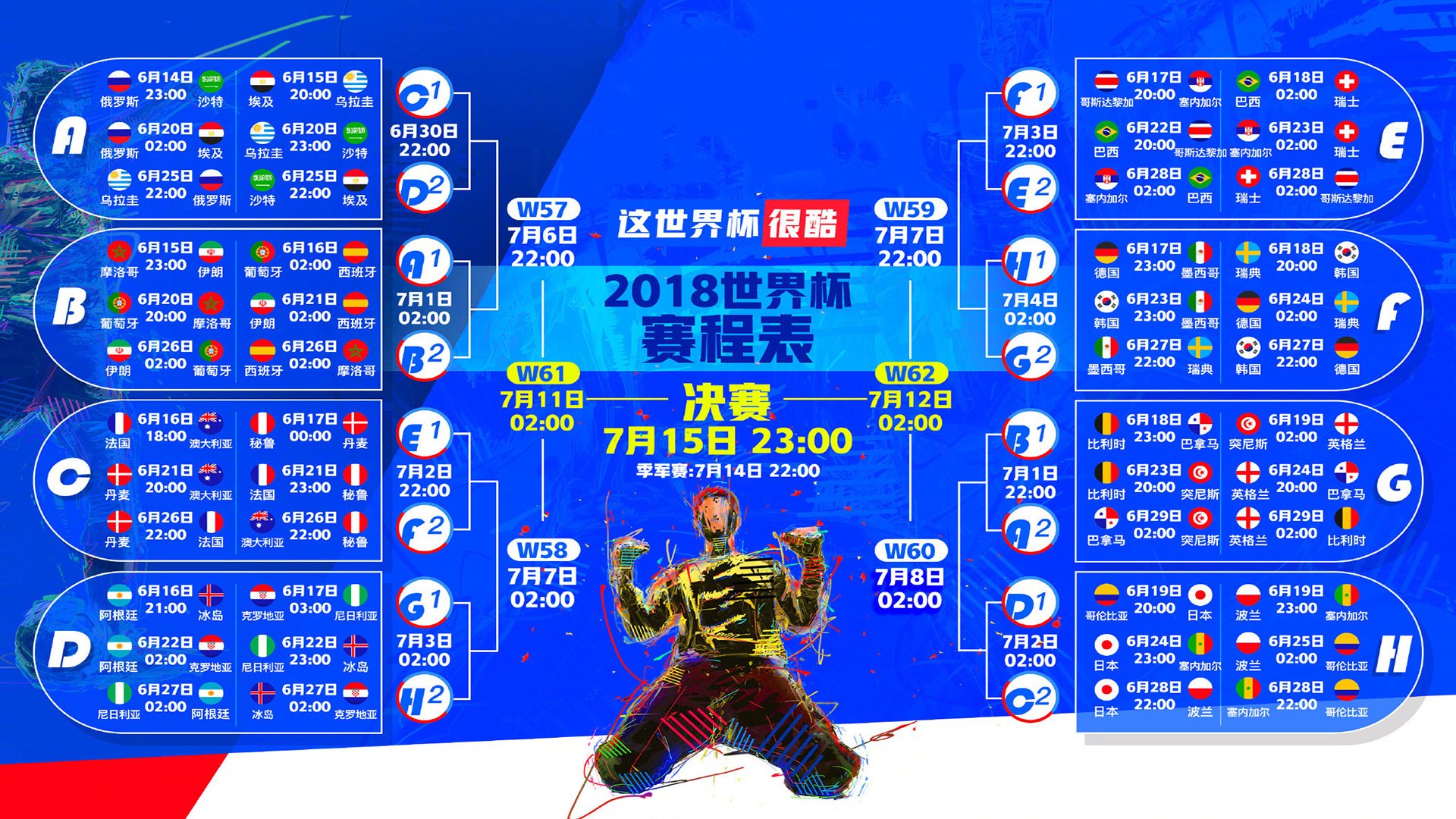 绝杀之夜!哥伦比亚2-1摩洛哥,凯恩导演逆转好戏,世界杯D组悬念再起